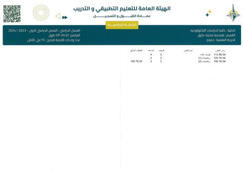 الخطة الدراسية هندسة طرق 2