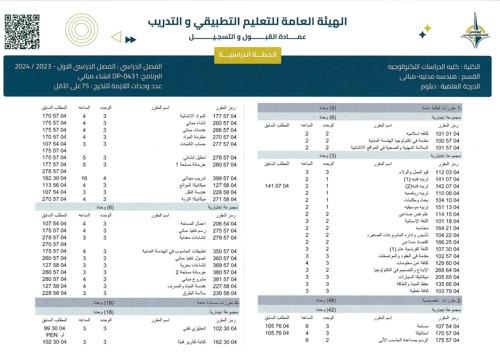 الخطة الدراسية إنشاء مباني 1